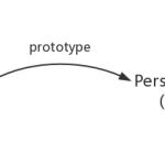 💊 「9月27日」2025年最新高速SSR/V2ray/Clash/Shadowrocket免费节点订阅链接