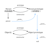 💊 「9月20日」2025年最新高速SSR/V2ray/Clash/Shadowrocket免费节点订阅链接