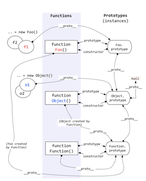 💊 「10月3日」2025年最新高速SSR/V2ray/Clash/Shadowrocket免费节点订阅链接
