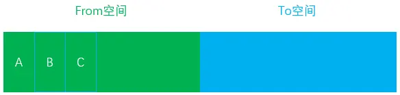 💊 「9月30日」2025年最新高速SSR/V2ray/Clash/Shadowrocket免费节点订阅链接