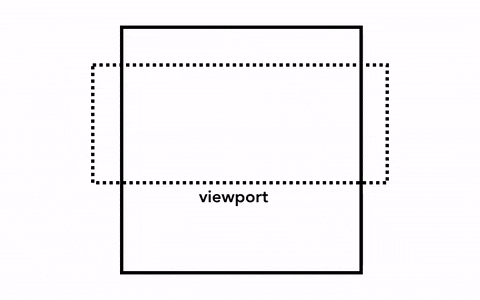 💊 「12月5日」2025年最新高速SSR/V2ray/Clash/Shadowrocket免费节点订阅链接
