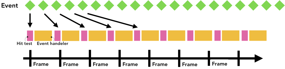 💊 「12月2日」2025年最新高速SSR/V2ray/Clash/Shadowrocket免费节点订阅链接