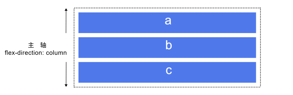 💊 「12月21日」2025年最新高速SSR/V2ray/Clash/Shadowrocket免费节点订阅链接