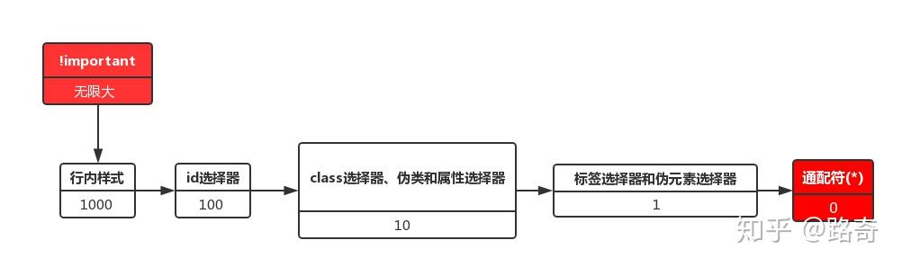 💊 「11月23日」2025年最新高速SSR/V2ray/Clash/Shadowrocket免费节点订阅链接