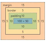 💊 「12月14日」2025年最新高速SSR/V2ray/Clash/Shadowrocket免费节点订阅链接
