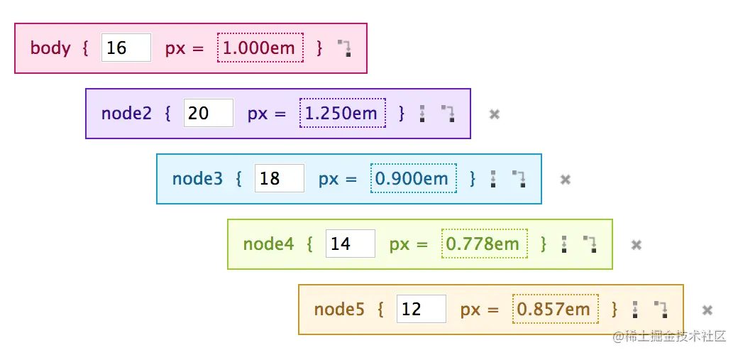 💊 「11月21日」2025年最新高速SSR/V2ray/Clash/Shadowrocket免费节点订阅链接